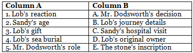 Worksheet: Lob`s Girl | New Pathways Class 6: Book Solutions, Summaries & Worksheets
