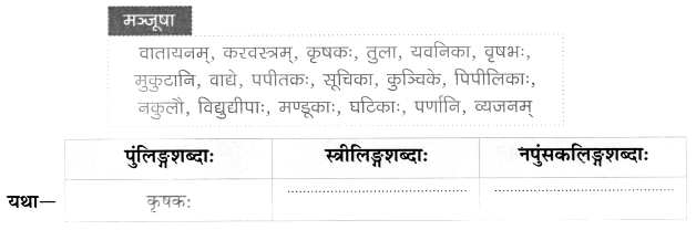 Worksheet: एष: क: ? एषा का ? एतत् किम् ? | Sanskrit for class 6