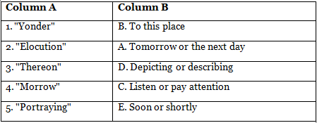 Worksheet Solutions: Wander-Thirst | Buzzword Workbook Class 7: Solutions, Notes & Worksheets