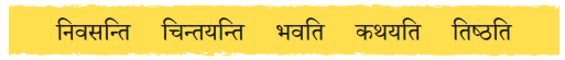 बुद्धि: सर्वार्थसाधिका NCERT Solutions | Sanskrit for class 6