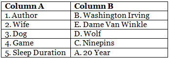 Worksheet Solutions: Rip Van Winkle | English Marigold Class 5