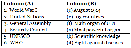 The United Nations - 2 Class 5 Worksheet SST
