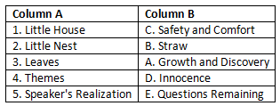 Worksheet Solutions: What a Bird Thought | English Class 6 (Honeysuckle)