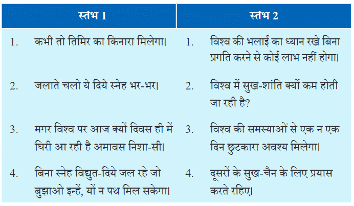 जलाते चलो NCERT Solutions | Hindi for Class 6