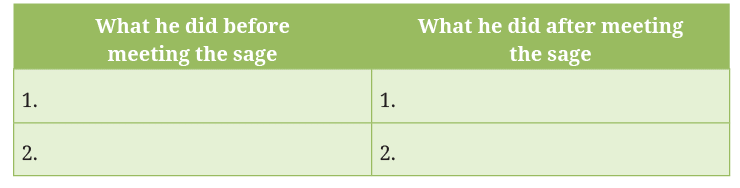 A Bottle of Dew NCERT Solutions | English Class 6 (Honeysuckle)