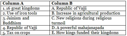 Worksheet Solutions: Early Empires | Footprints Class 6: Book Solutions, Notes & Worksheets