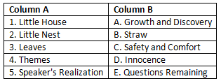 Worksheet Solutions: What a Bird Thought | English Class 6 (Honeysuckle)