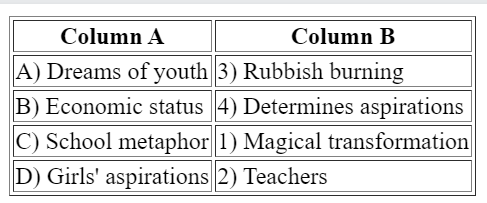 Worksheet: Teachers | Class 7 English Alive
