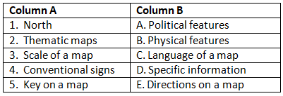 Worksheet: Map and Globe | Science for Grade 4