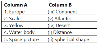 Textbook Solutions: Map and Globe | Be an Explorer 5: Book Solutions, Notes & Worksheets - Class 5