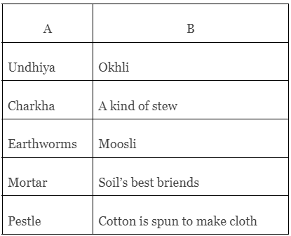 A Seed Tells a Farmer’s Story - 2 Class 5 Worksheet EVS Chapter 19