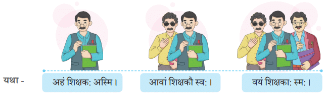 अहं च त्वं च NCERT Solutions | Sanskrit for class 6