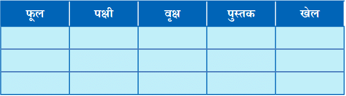 पेड़ की बात NCERT Solutions | Hindi for Class 6