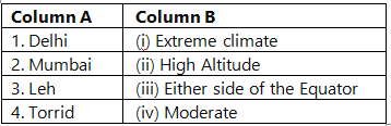 Textbook Solutions: Weather and Climate | Be an Explorer 5: Book Solutions, Notes & Worksheets - Class 5