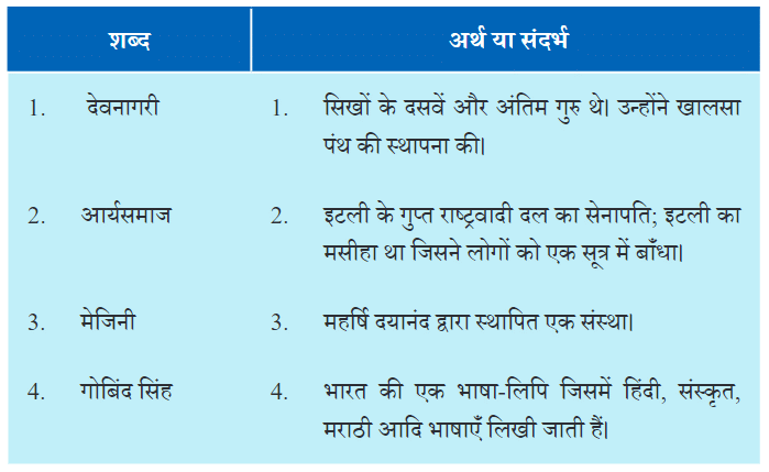 मेरी माँ NCERT Solutions | Hindi for Class 6