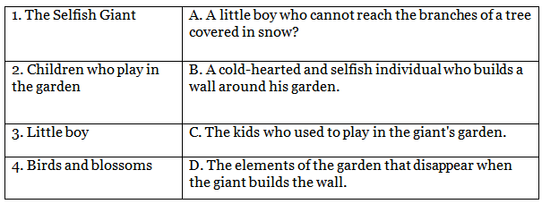 The Selfish Giant Class 6 Worksheet English Skylark Chapter 3