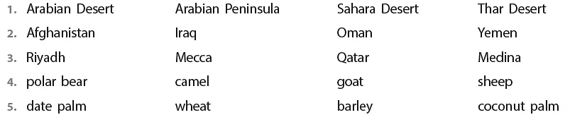 The Land of Sand: Saudi Arabia - 1 Class 5 Worksheet SST