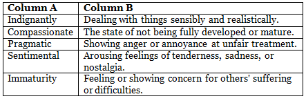 Guilty Class 7 Worksheet English Oxford