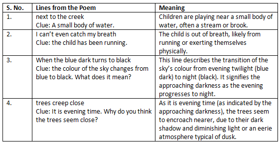 The Winner NCERT Solutions | English Class 6 (Honeysuckle)