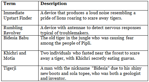 Bidesia Babu Class 7 Worksheet English Oxford