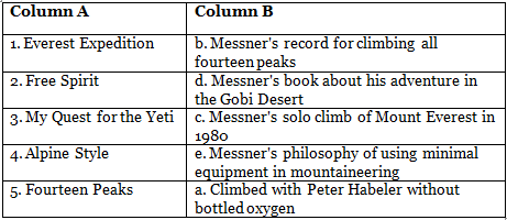 Worksheet Solutions: Climbing Everest | Buzzword Workbook Class 7: Solutions, Notes & Worksheets
