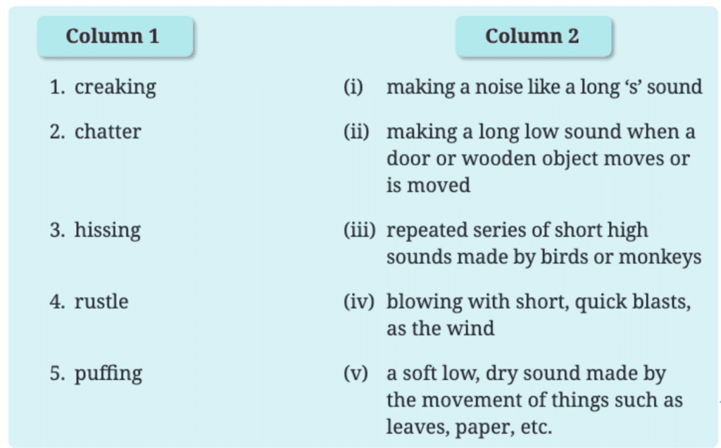 NCERT Solutions for Class 7 English Unit 4 The Tunnel