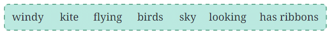 The Kites NCERT Solutions | English Class 6 (Honeysuckle)