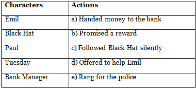 The Thief is Caught! Class 5 Worksheet English Gul Mohar