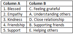 Worksheet Solutions: A Friend’s Prayer | Worksheets with Solutions for Class 6