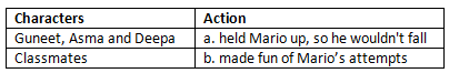 The Chair NCERT Solutions | English Class 6 (Honeysuckle)