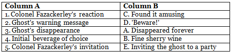 Worksheet Solutions: Colonel Fazackerley Butterworth-Toast | New Pathways Class 6: Book Solutions, Summaries & Worksheets