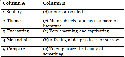 The Solitary Reaper Class 7 Worksheet Buzzword