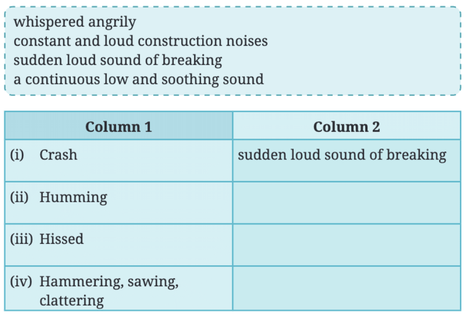 NCERT Solutions for Class 7 English Unit 3 My Brother`s Great Invention