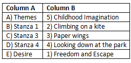 Worksheet Solutions: The Kites | English Class 6 (Honeysuckle)