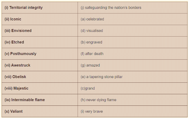 NCERT Solution: A Homage to our Brave Soldiers | English Honeycomb Class 7
