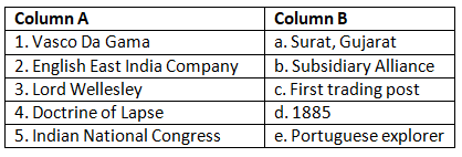Worksheet: Colonial India | Be an Explorer 5: Book Solutions, Notes & Worksheets - Class 5
