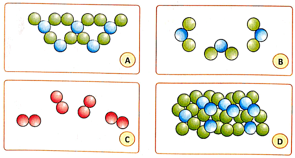 Textbook Solutions: Matter | Eureka Plus Class 5: Book Solutions, Notes & Worksheets