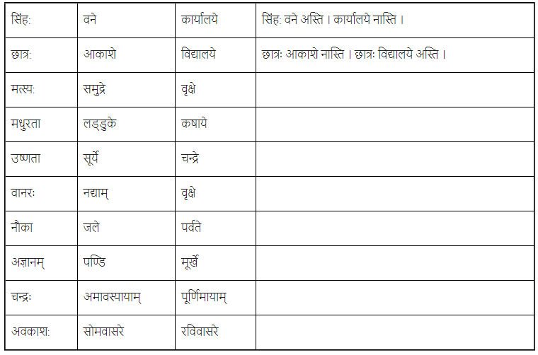 अतिथिदेवो भव NCERT Solutions | Sanskrit for class 6