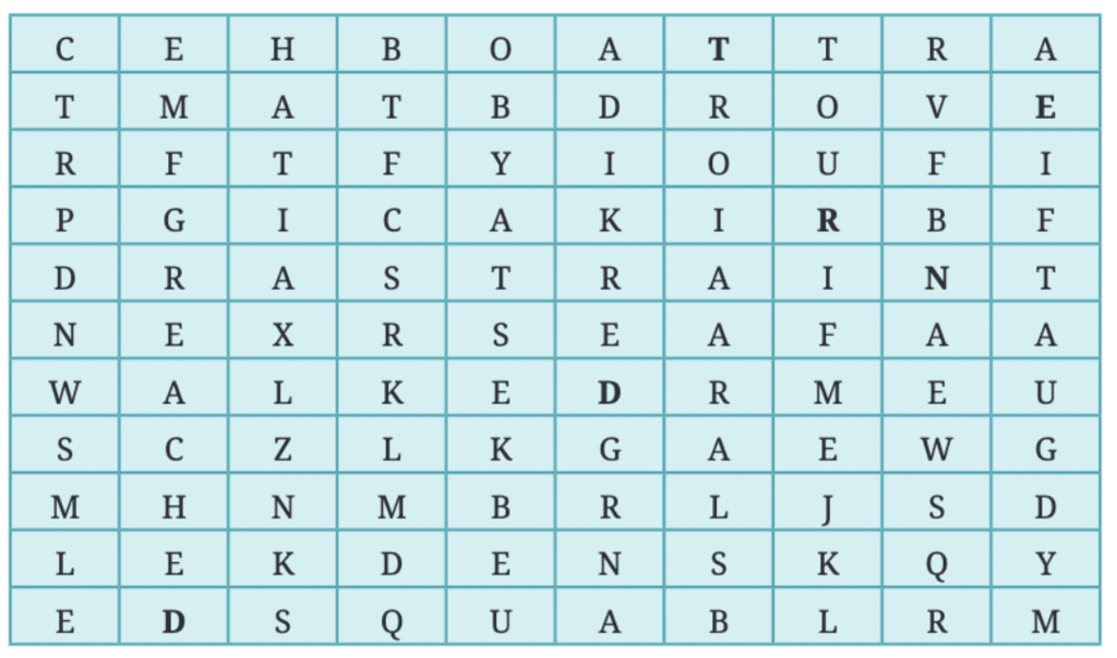 NCERT Solutions for Class 7 English Unit 3 North, South, East, West