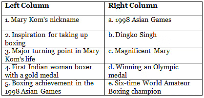 Mary Kom: Never Say Die! Class 6 Worksheet New Pathways