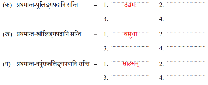 पृथिव्यां त्रीणि रत्नानि NCERT Solutions | Sanskrit for class 6