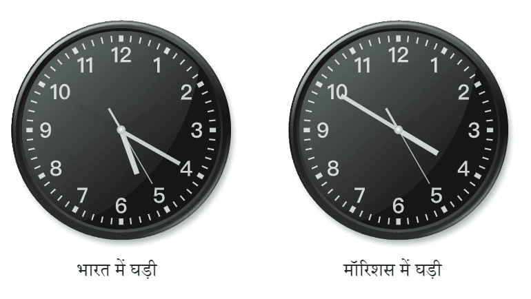 हिंद महासागर में छोटा-सा हिंदुस्तान NCERT Solutions | Hindi for Class 6