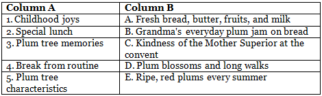 Worksheet Solutions: The Plum Tree | Buzzword Workbook Class 7: Solutions, Notes & Worksheets