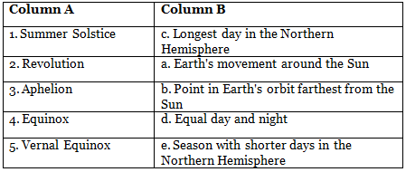 Worksheet Solutions: Rotation and Revolution | Footprints Class 6: Book Solutions, Notes & Worksheets