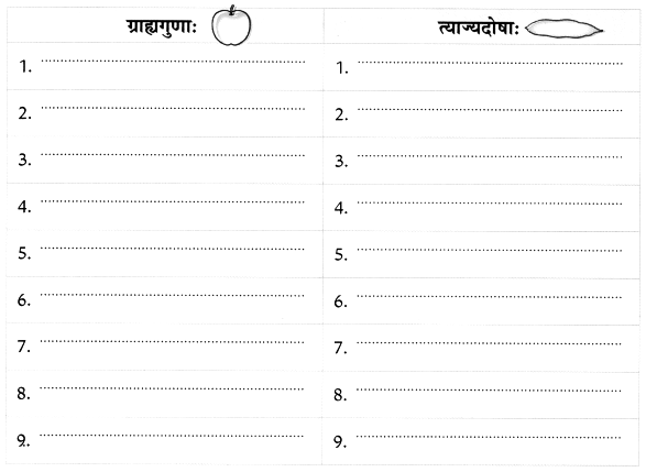 Worksheet: पृथिव्यां त्रीणि रत्नानि | Sanskrit for class 6