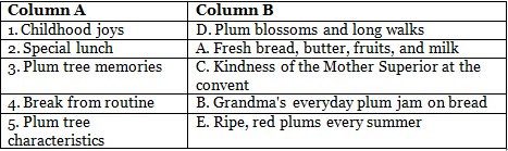 Worksheet Solutions: The Plum Tree | Buzzword Workbook Class 7: Solutions, Notes & Worksheets