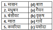 Worksheet Solutions: मैया मैं नहिं माखन खायो | Worksheets with Solutions for Class 6