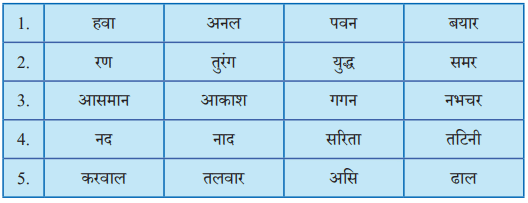 चेतक की वीरता NCERT Solutions | Hindi for Class 6