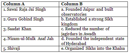 New Political Formationa in the 18th century Class 7 Worksheet History