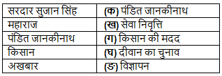 Worksheet: परीक्षा | Worksheets with Solutions for Class 6